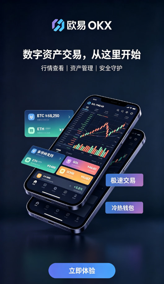 下载欧交易所app行情与资产管理界面配图二